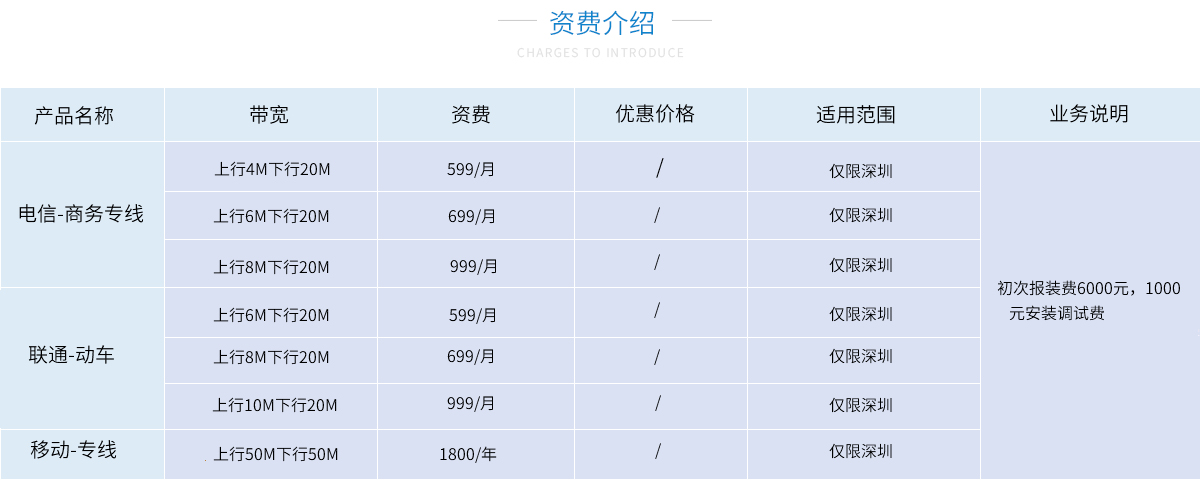 商务专线